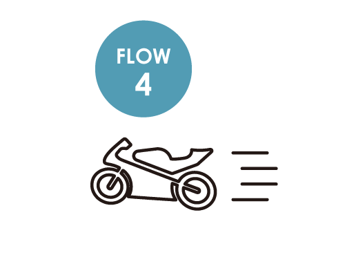 ホテルへバイクをお届け。スマホで24時間簡単予約。熊本・阿蘇をレンタルバイクでツーリング。LOMACA MOTO レンタルバイクの利用方法